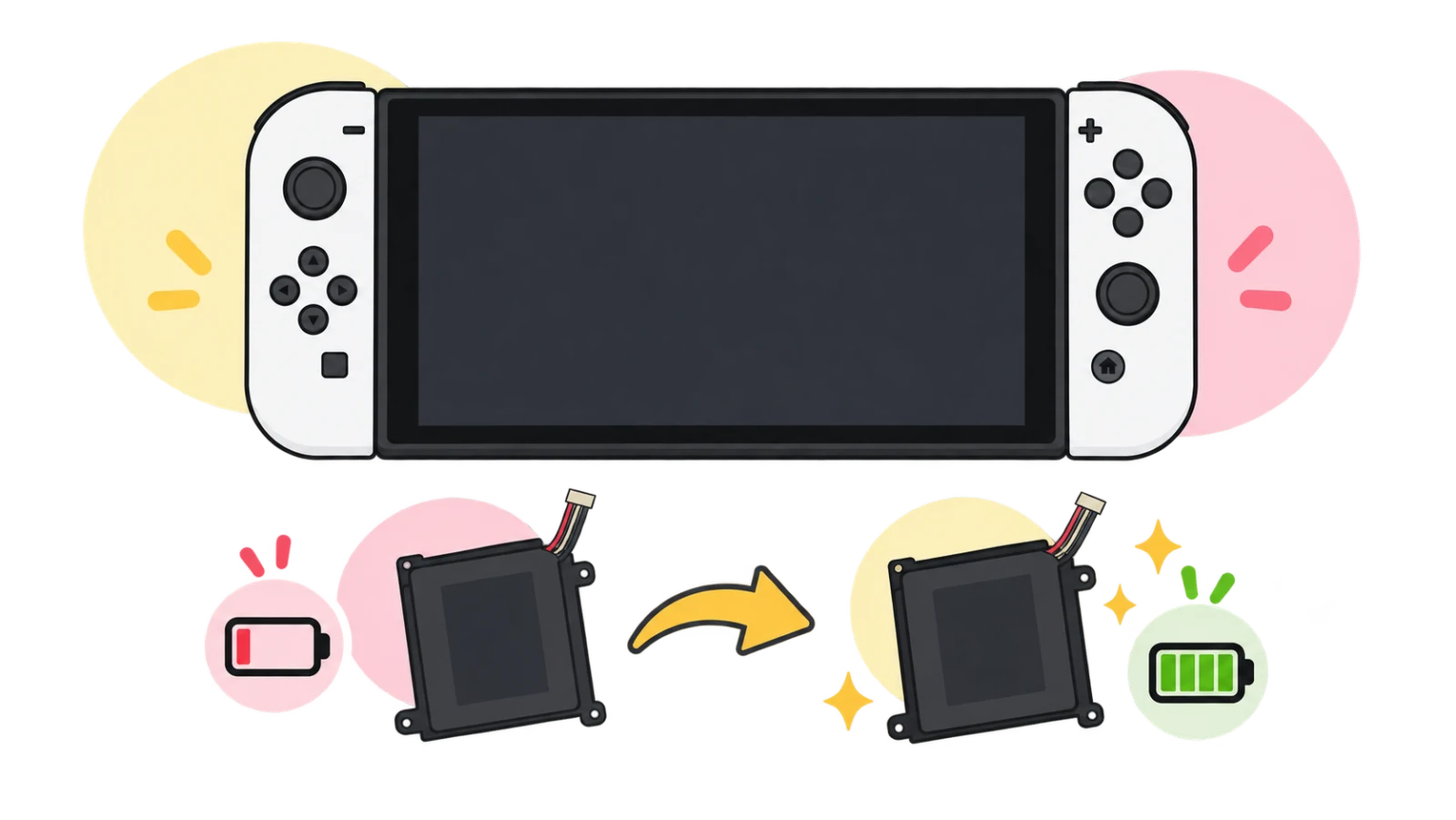 Nintendo Switch 有機ELモデルのバッテリー交換を表すフラットイラスト
